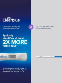Clearance Clearblue Advanced Digital ovulaatiotesti 30+2 Ovulaatiotestit|Clearblue-Testit