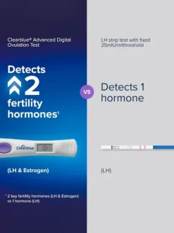 Sale Clearblue Dual Hormone ovulaatiotesti 30 kpl Ovulaatiotestit|Clearblue-Testit