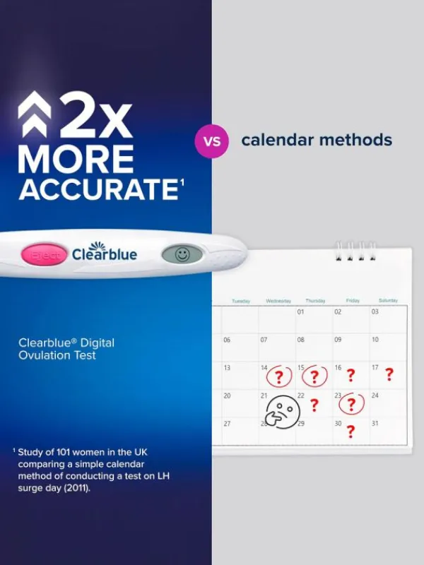 Hot Clearblue Ovulaatiotesti Digital 30 kpl – Erittäin tarkka digitaalinen ovulaatiotesti Ovulaatiotestit|Clearblue-Testit