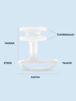 Clearance Efemia rakkotuki - apu virtsankarkailuun Virtsankarkailun Hoito Ja Kivunlievitys