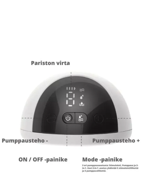 Discount Horigen 2nd Gen rintapumppu - puettava ja langaton Rintapumput
