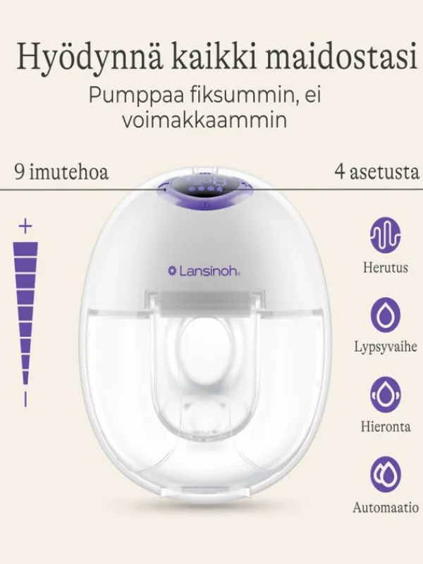 Outlet puettava rintapumppu Double Rintapumput