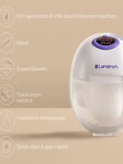 Hot Lansinoh Starttipaketti Rintapumput