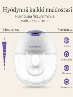 Hot Lansinoh Starttipaketti Rintapumput