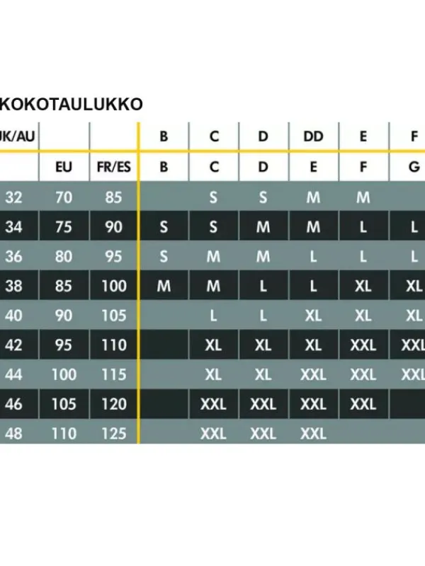 Sale Medela 3in1 imetys- ja pumppausliivit - valkoinen B-C Kupit|Kaikki Imetysliivit