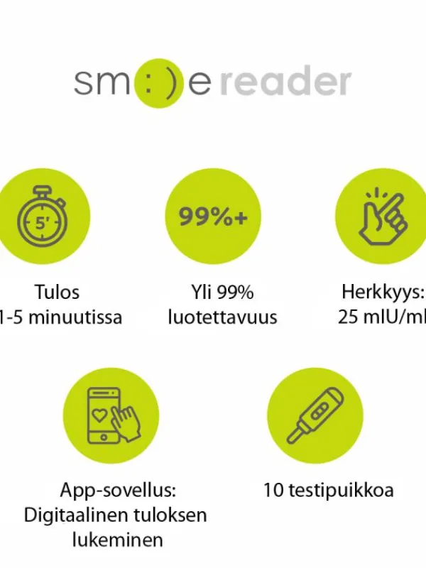 Sale Smile Reader Ovulaatiotesti 10 kpl + Sovellus Ovulaatiotestit