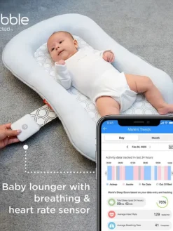 New Unipesä & kätkythälytin Comfort Cloud WIFI | MOTOROLA Unipesät Ja Unituet